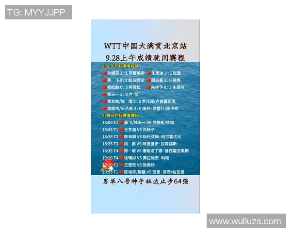 北京乒乓球队强势崛起最新乒乓球配合TOP10榜单揭晓 北京乒乓球队强势崛起最新乒乓球配合TOP10榜单揭晓