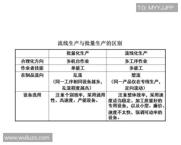 重庆足球队与杭州足球队赛后战术分析与复盘探讨 重庆足球队与杭州足球队赛后战术分析与复盘探讨