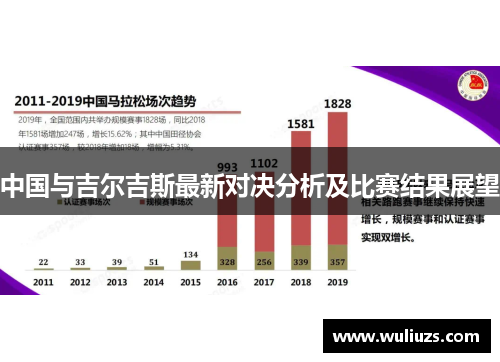 中国与吉尔吉斯最新对决分析及比赛结果展望